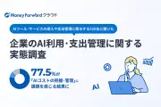 企業のAIツール利用、76.9%が現場判断で導入 コスト管理に課題