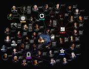 『VIVANT』公式相関図に異変 エリシャとジャミーンの関係記載が訂正され話題