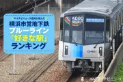 横浜市営地下鉄ブルーライン「好きな駅」1位は横浜駅20.8%、2位新横浜駅
